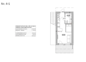 Poilsio apartamentai Šventojoje – jūsų investicija